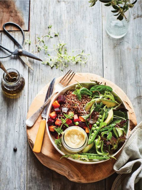 Commercial Recipe Development – Destitute Gourmet